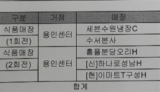 (주)경세 이미지