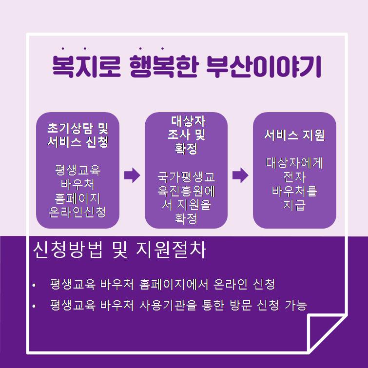 평생교육복지 이미지