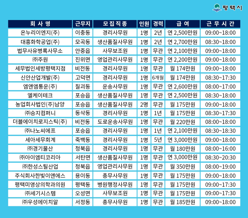 온누리법무사사무소 이미지