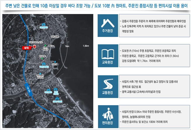 주문진원마트 이미지