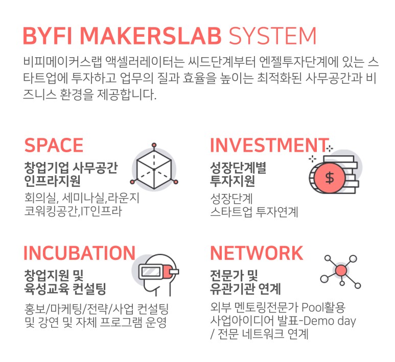 비피메이커스랩 이미지