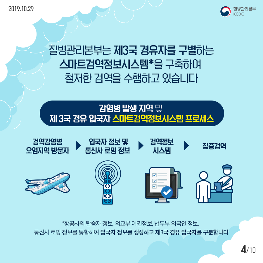 아이원정보시스템 이미지