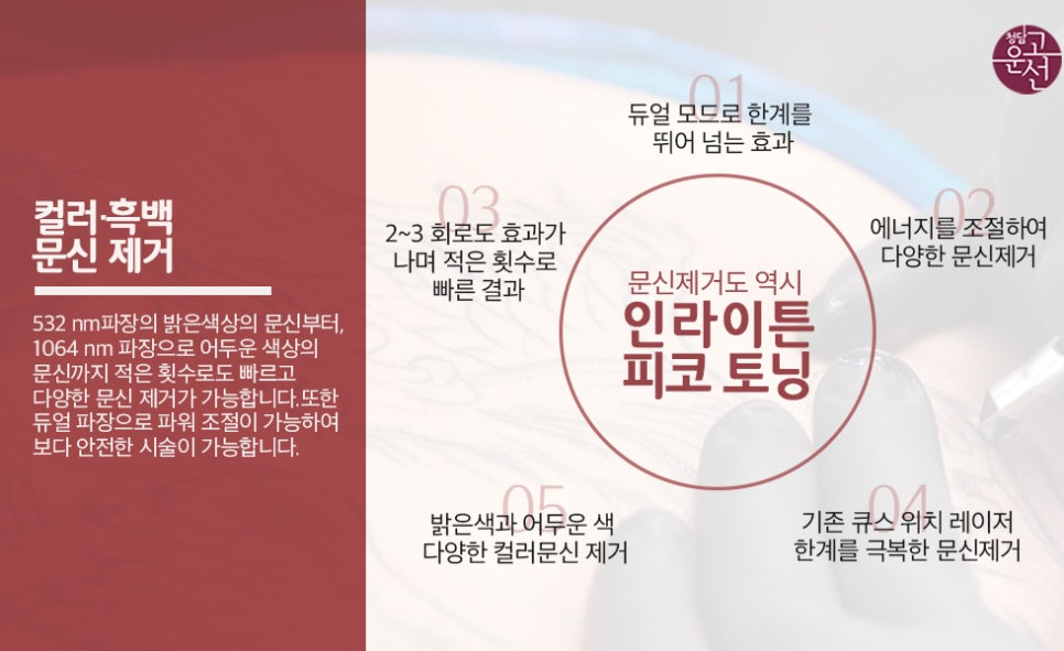 청담솔루션의원 이미지