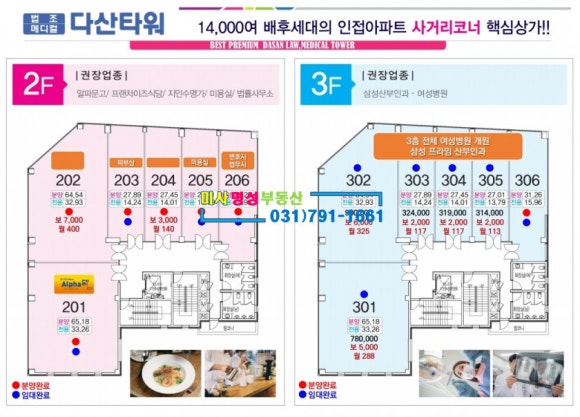 던킨도넛츠 이미지