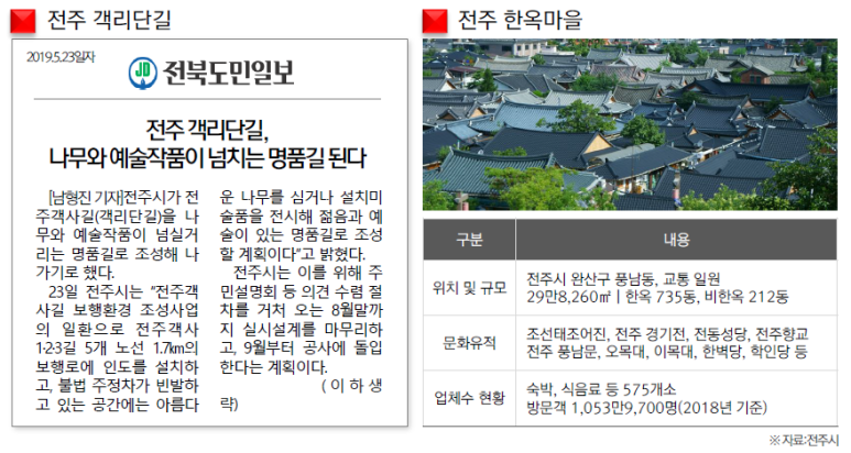 전주신일중학교 이미지
