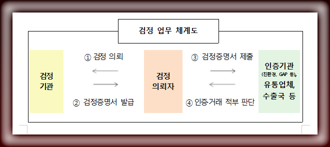 (주)동명엔텍 이미지