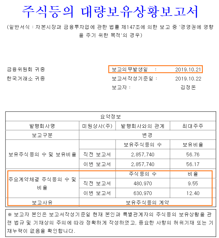 미성상사 이미지