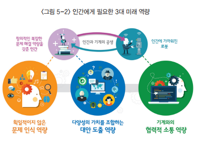 아라산업 이미지