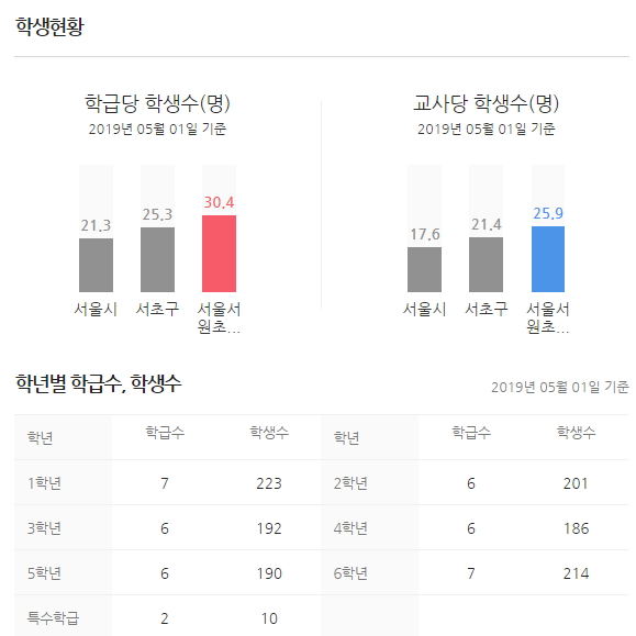 미도인프라 이미지