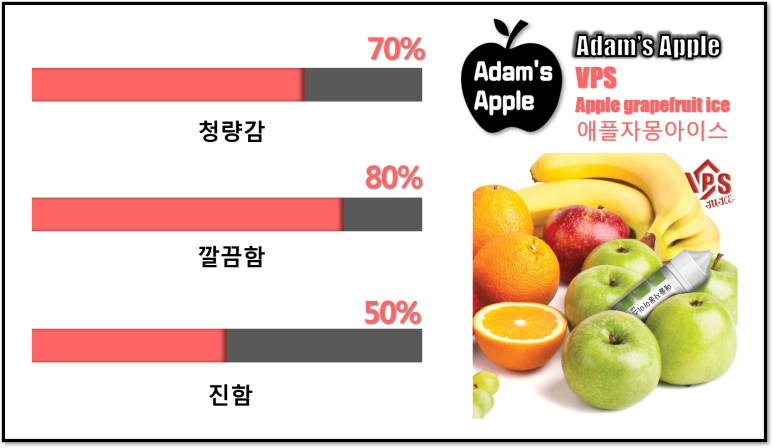 (주)씨아이스 이미지