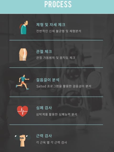 어스트레이닝스튜디오 이미지