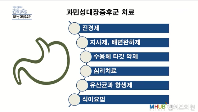 신진호내과의원 이미지