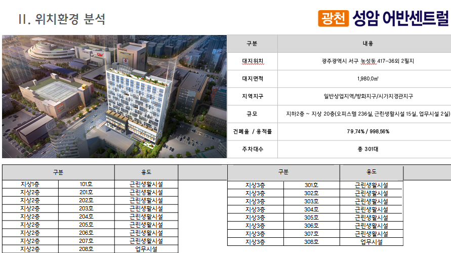 성암유통 이미지