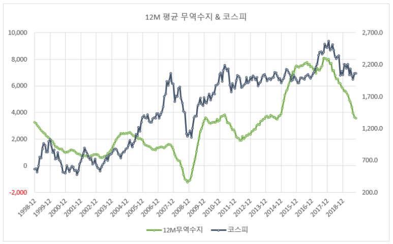 재림수지 이미지