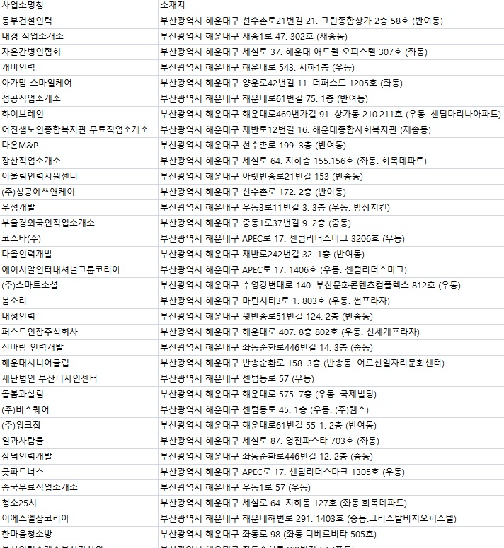 부산직업소개소 이미지