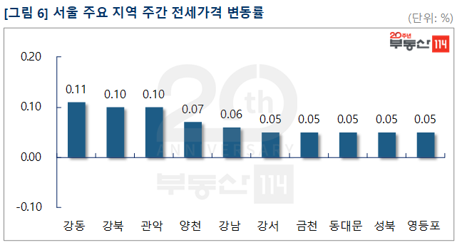 솔그린(주) 이미지