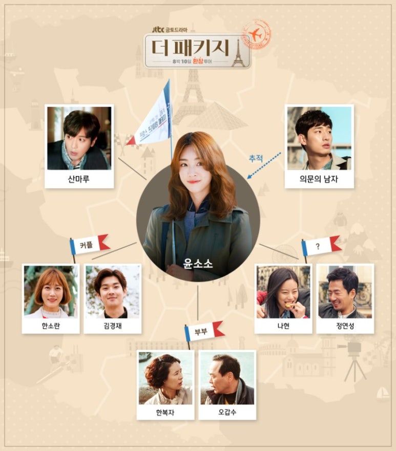 연성패키지 이미지
