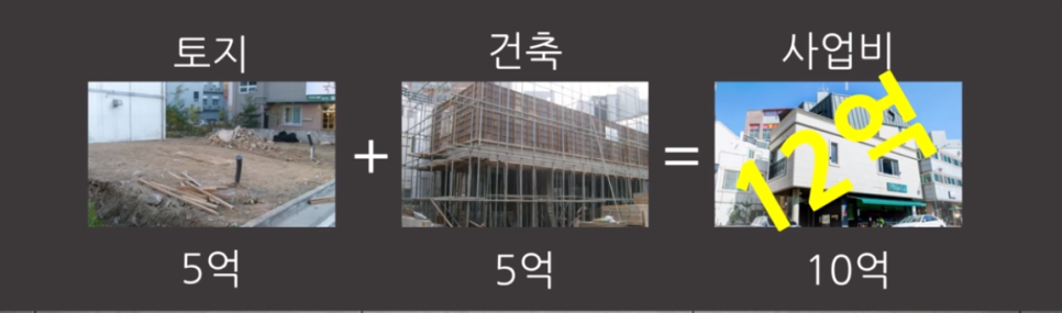 사람들은 왜 갓물주가 되려고 하는 것일까? 4 image