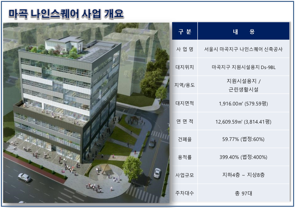 나인스퀘어 이미지