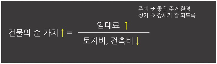 사람들은 왜 갓물주가 되려고 하는 것일까? 12 image