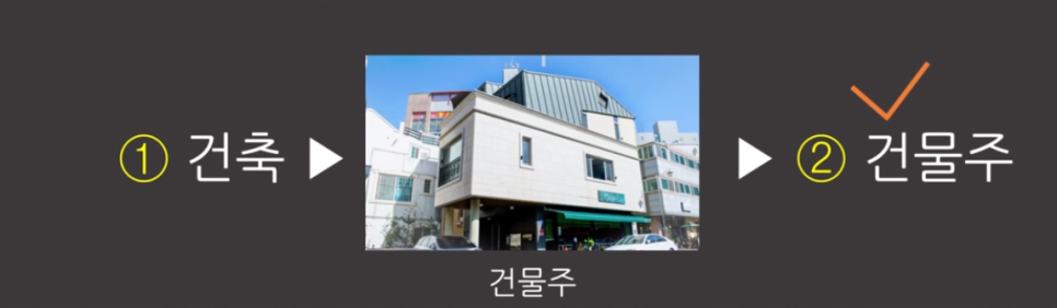 사람들은 왜 갓물주가 되려고 하는 것일까? 2 image