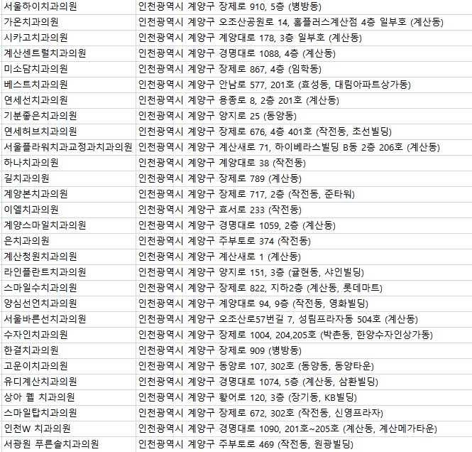 인천신도플라자 이미지