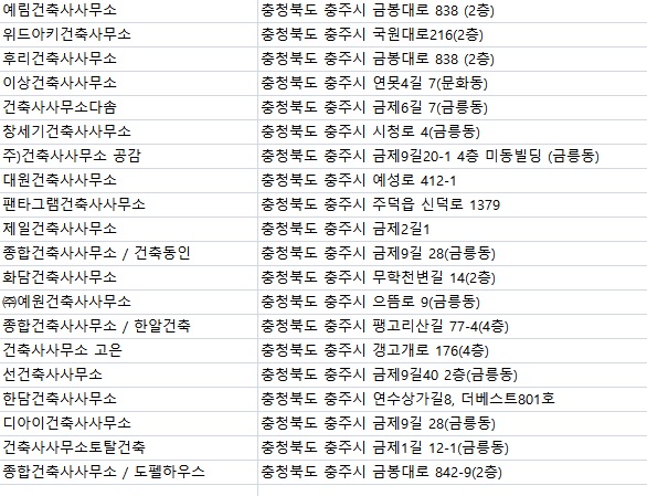 한담건축사사무소 이미지