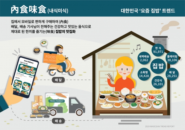 인해집밥 이미지