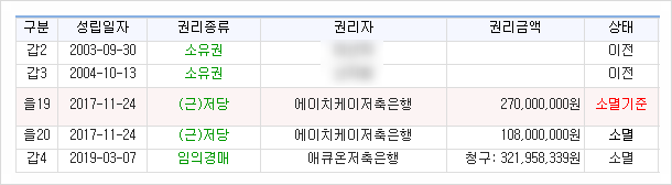 에이치케이수원 이미지