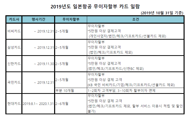 브이탑항공 이미지