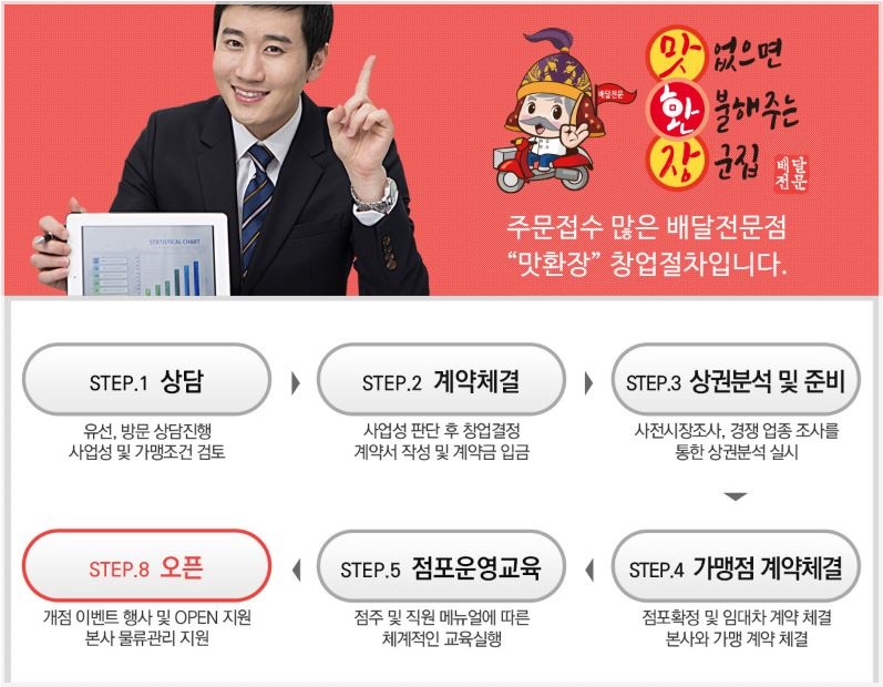 맛환장 이미지