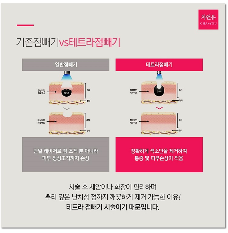 강서기전 이미지