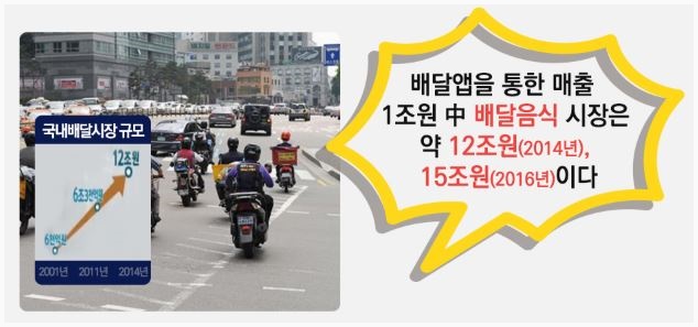 맛환장 이미지
