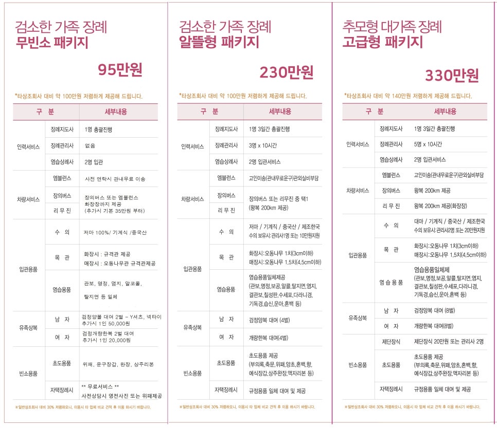 착한장례 이미지