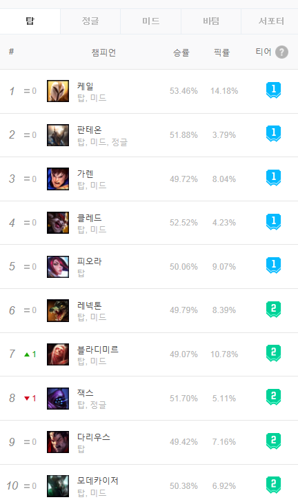 블랭 이미지