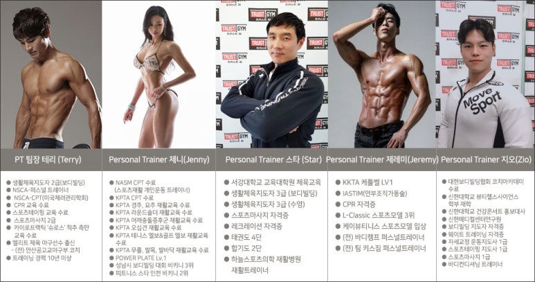트러스트짐 이미지