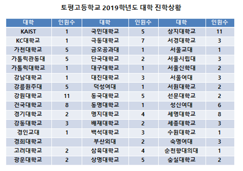 텐투텐 이미지