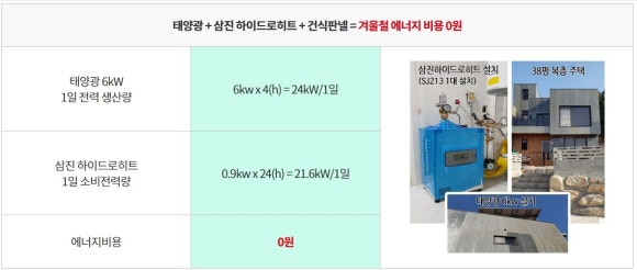 (주)삼진에너지 이미지