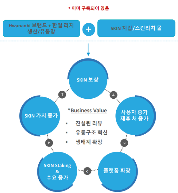리치물류 이미지