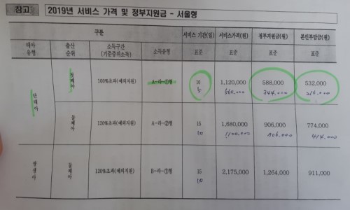 우리도우미 이미지