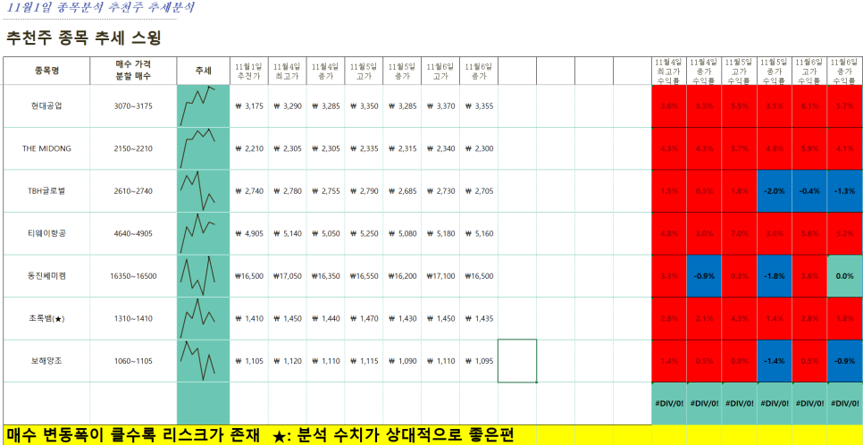 오로라네트웍스 이미지