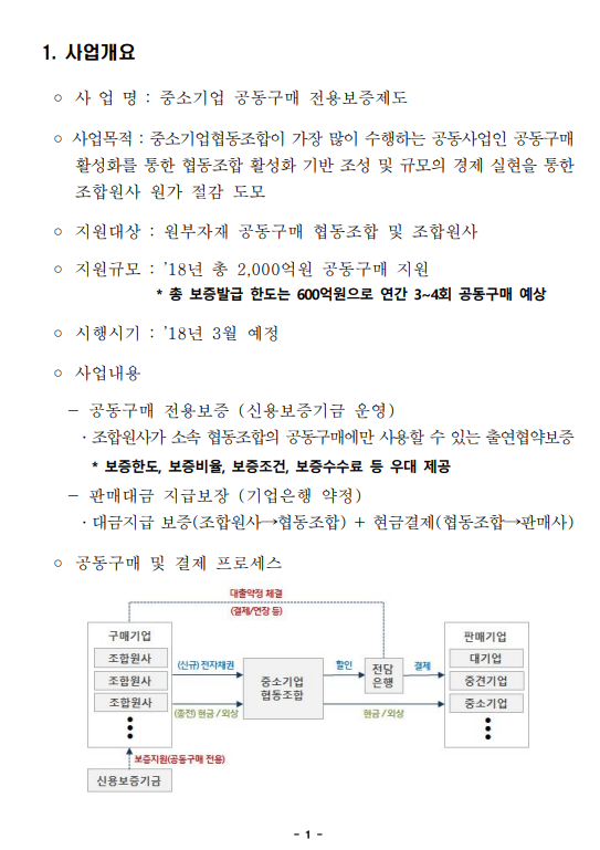 한국주차설비공업협동조합 이미지