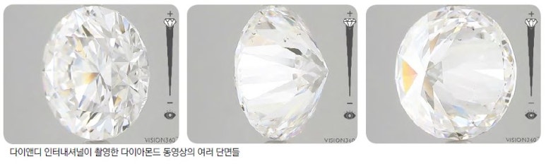디인터내셔널 이미지