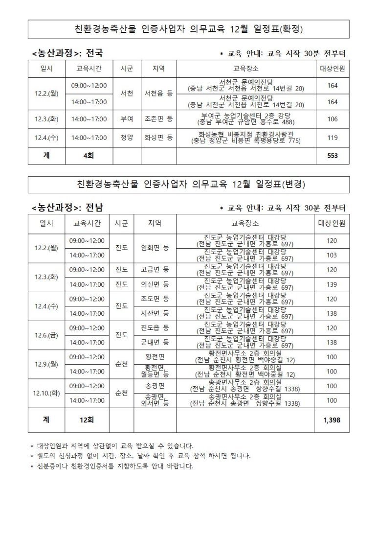 화성농협비봉지점 이미지