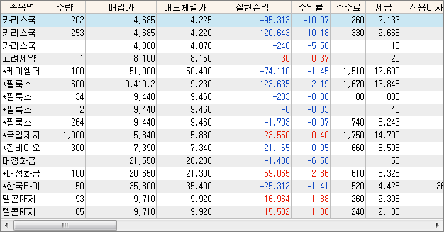 국보타이어 이미지