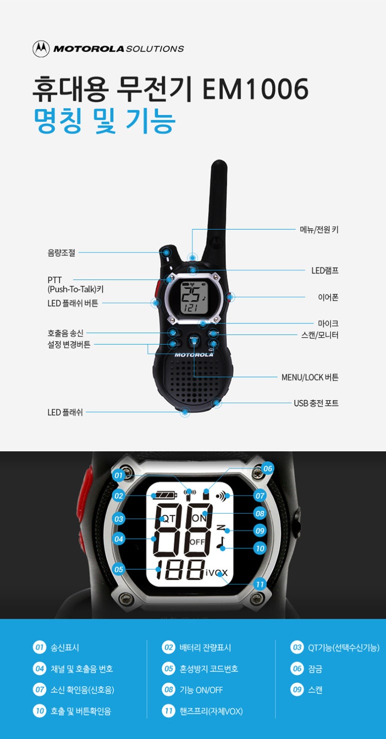 모토로라정보통신 이미지