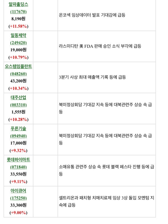 케이피엠 이미지