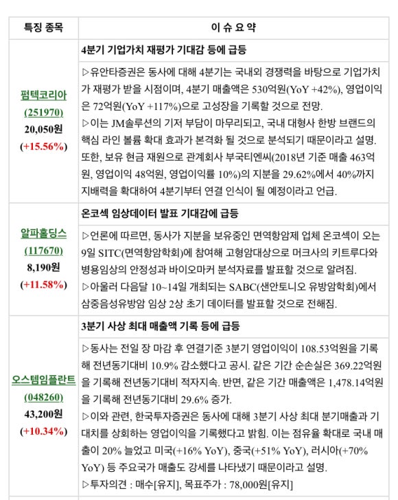케이피엠 이미지