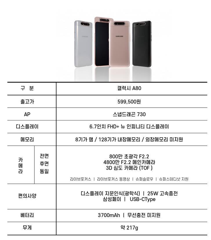 강릉갤럭시 이미지