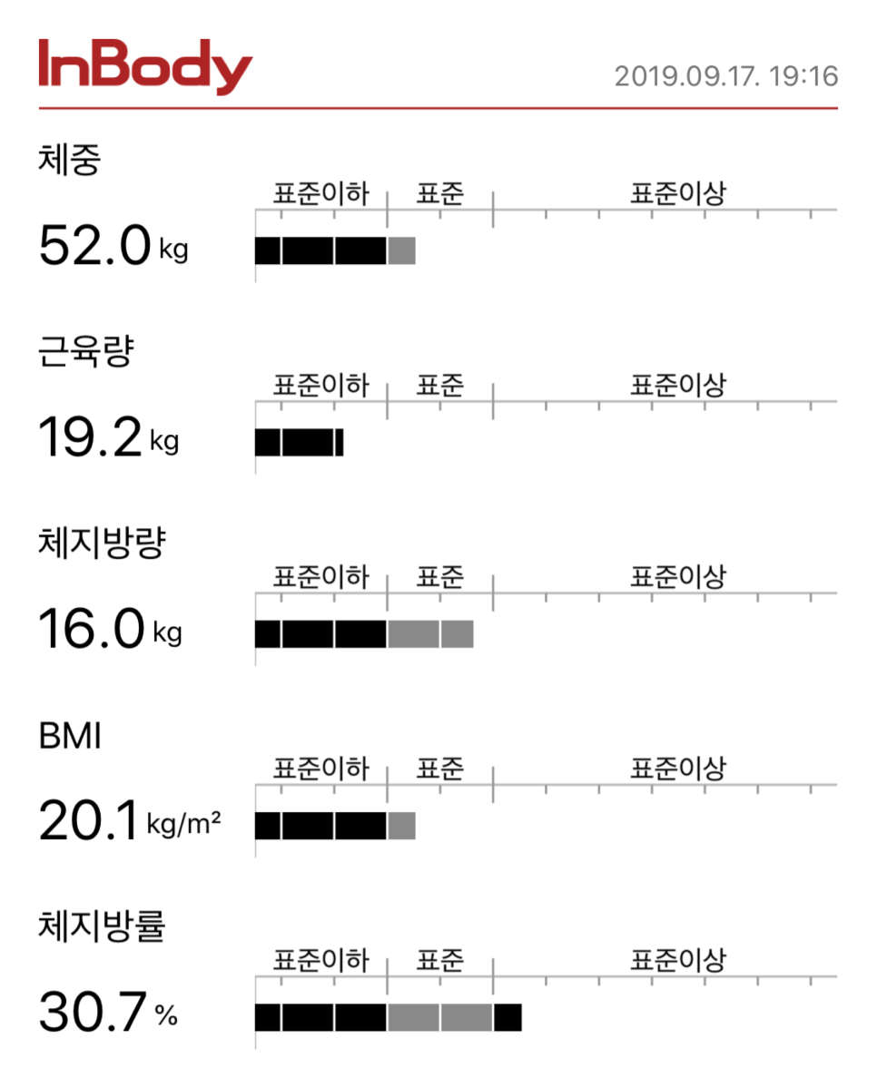 에스워크 이미지